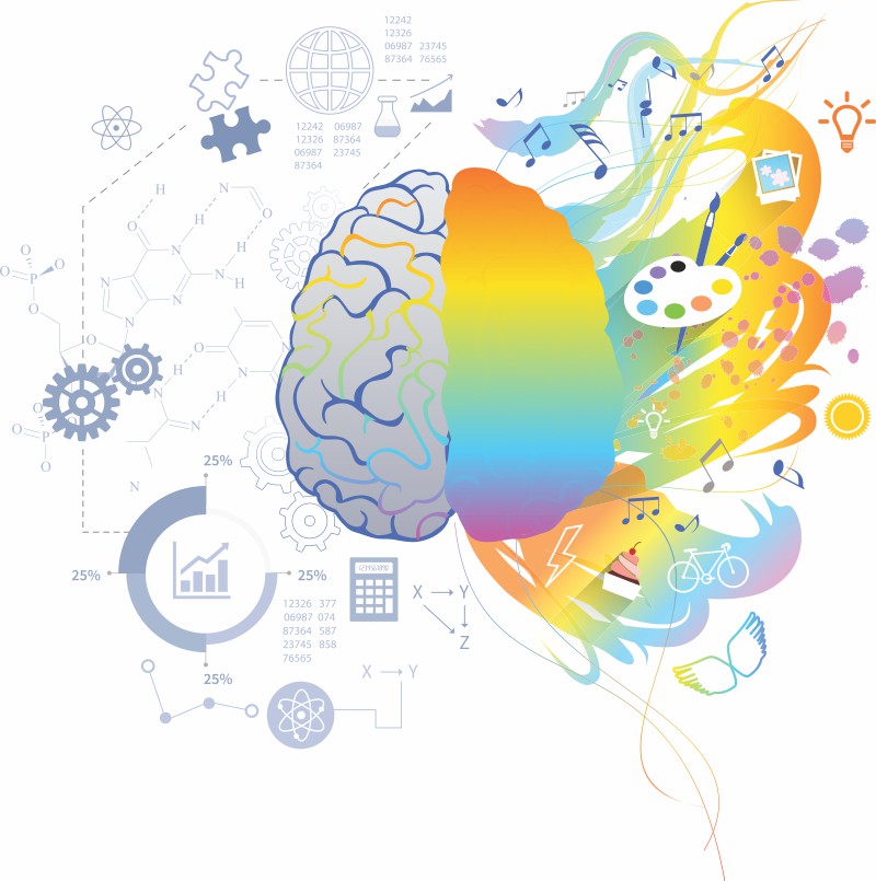 Avaliação Neuropsicológica